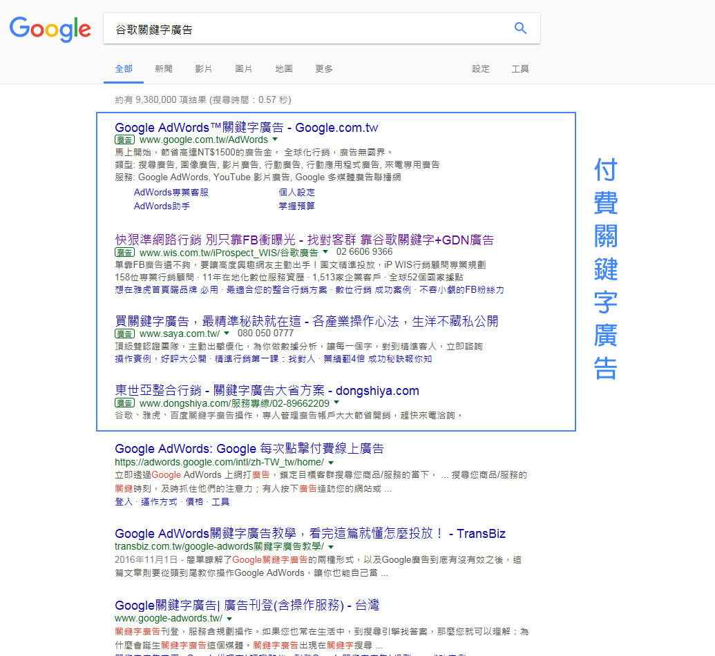 Google谷歌關鍵字廣告