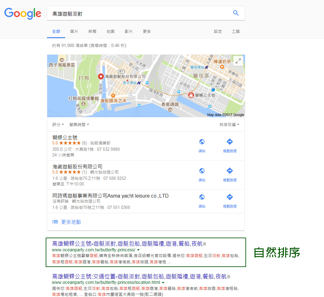 谷歌Google關鍵字SEO自然排序